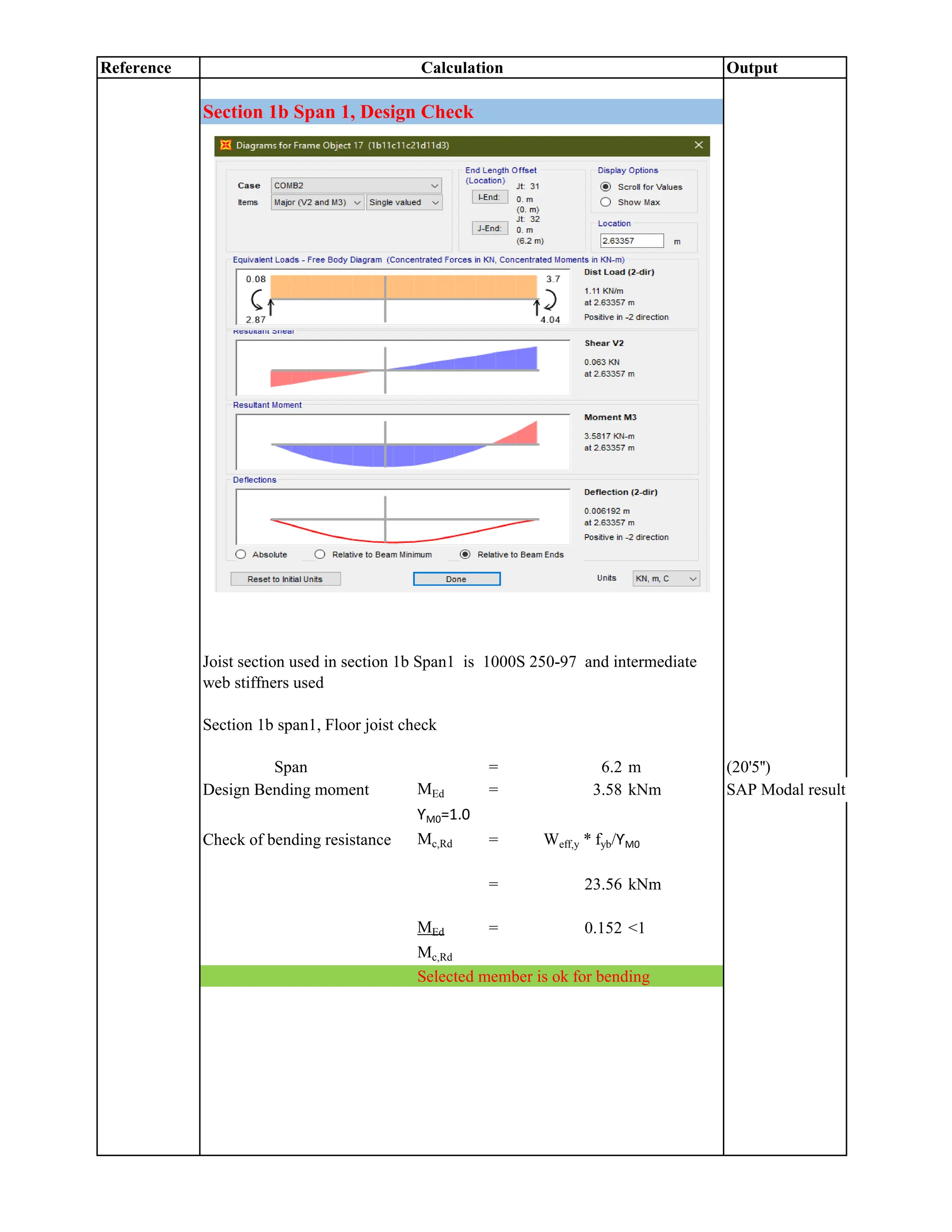Reference Output
Calculation
Section 1b Span 1, Design Check
Section 1b span1, Floor joist check
Span = 6.2 m (20'5'')
Design Bending moment MEd = 3.58 kNm SAP Modal result
ƳM0=1.0
Check of bending resistance Mc,Rd = Weff,y * fyb/ƳM0
= 23.56 kNm
MEd = 0.152 <1
Mc,Rd
Selected member is ok for bending
Joist section used in section 1b Span1 is 1000S 250-97 and intermediate
web stiffners used
 