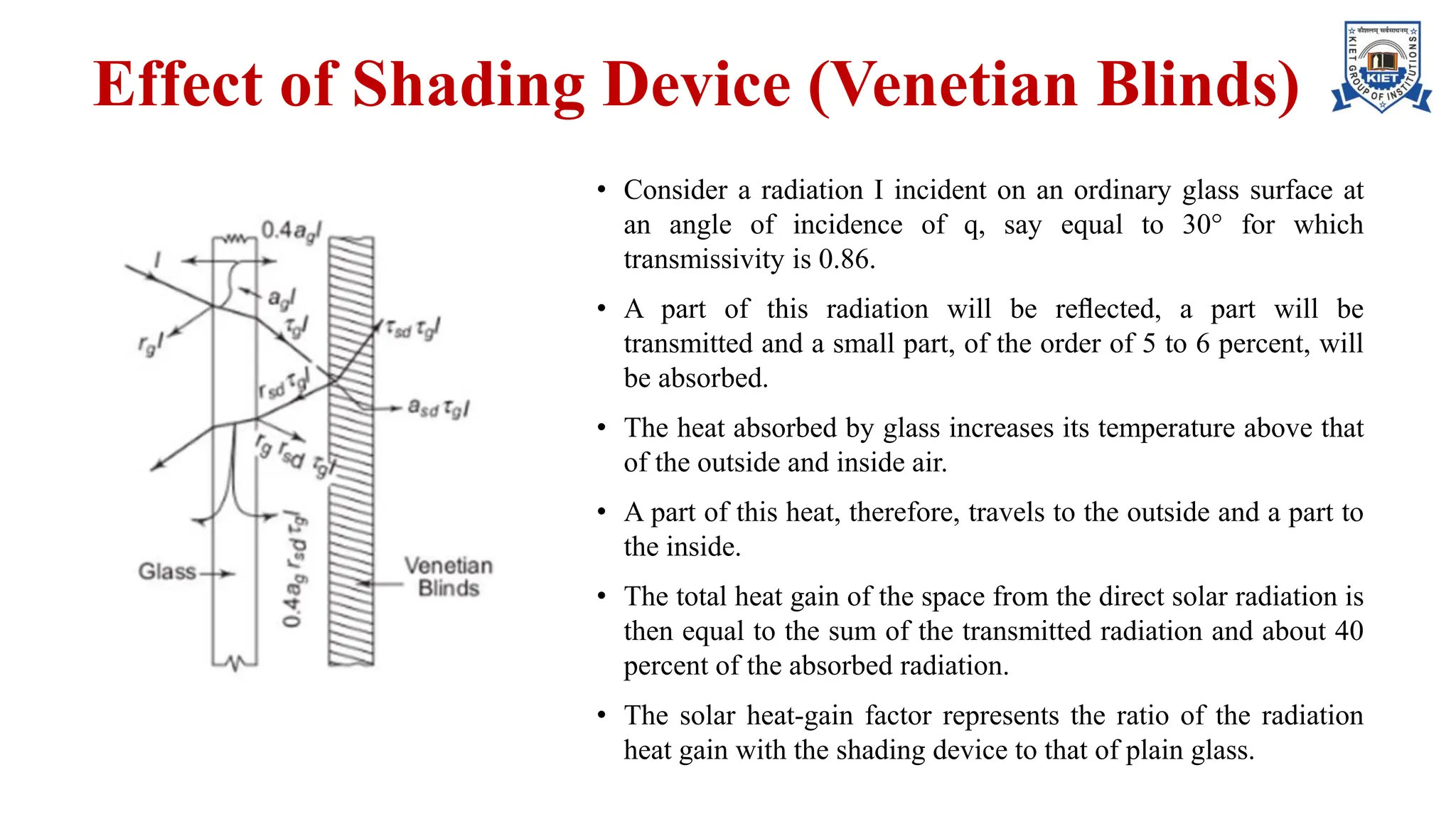 Effect of Shading Device (Venetian Blinds)
• Consider a radiation I incident on an ordinary glass surface at
an angle of incidence of q, say equal to 30° for which
transmissivity is 0.86.
• A part of this radiation will be reﬂected, a part will be
transmitted and a small part, of the order of 5 to 6 percent, will
be absorbed.
• The heat absorbed by glass increases its temperature above that
of the outside and inside air.
• A part of this heat, therefore, travels to the outside and a part to
the inside.
• The total heat gain of the space from the direct solar radiation is
then equal to the sum of the transmitted radiation and about 40
percent of the absorbed radiation.
• The solar heat-gain factor represents the ratio of the radiation
heat gain with the shading device to that of plain glass.
 