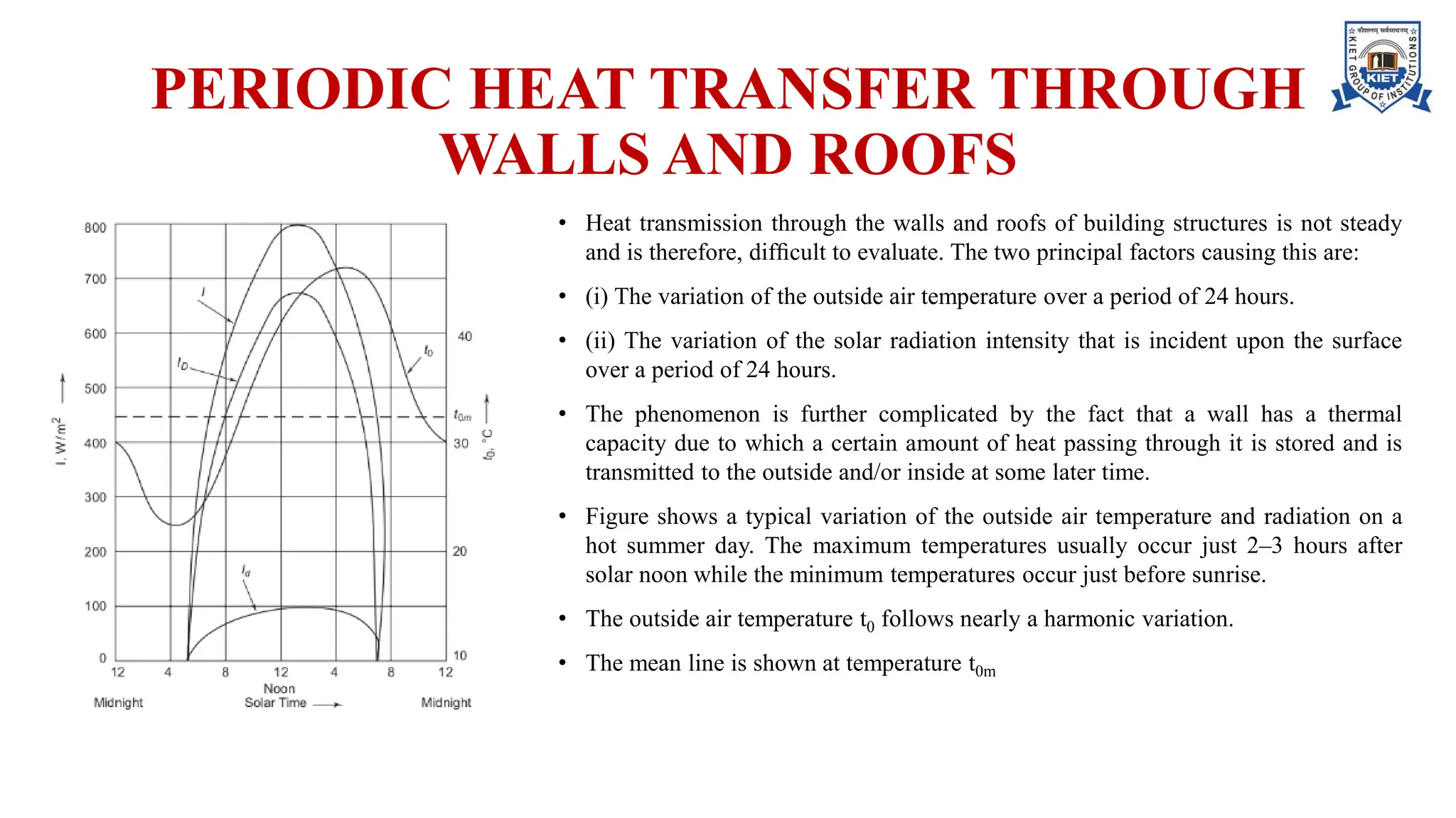 PERIODIC HEAT TRANSFER THROUGH
WALLS AND ROOFS
• Heat transmission through the walls and roofs of building structures is not steady
and is therefore, difﬁcult to evaluate. The two principal factors causing this are:
• (i) The variation of the outside air temperature over a period of 24 hours.
• (ii) The variation of the solar radiation intensity that is incident upon the surface
over a period of 24 hours.
• The phenomenon is further complicated by the fact that a wall has a thermal
capacity due to which a certain amount of heat passing through it is stored and is
transmitted to the outside and/or inside at some later time.
• Figure shows a typical variation of the outside air temperature and radiation on a
hot summer day. The maximum temperatures usually occur just 2–3 hours after
solar noon while the minimum temperatures occur just before sunrise.
• The outside air temperature t0 follows nearly a harmonic variation.
• The mean line is shown at temperature t0m
 