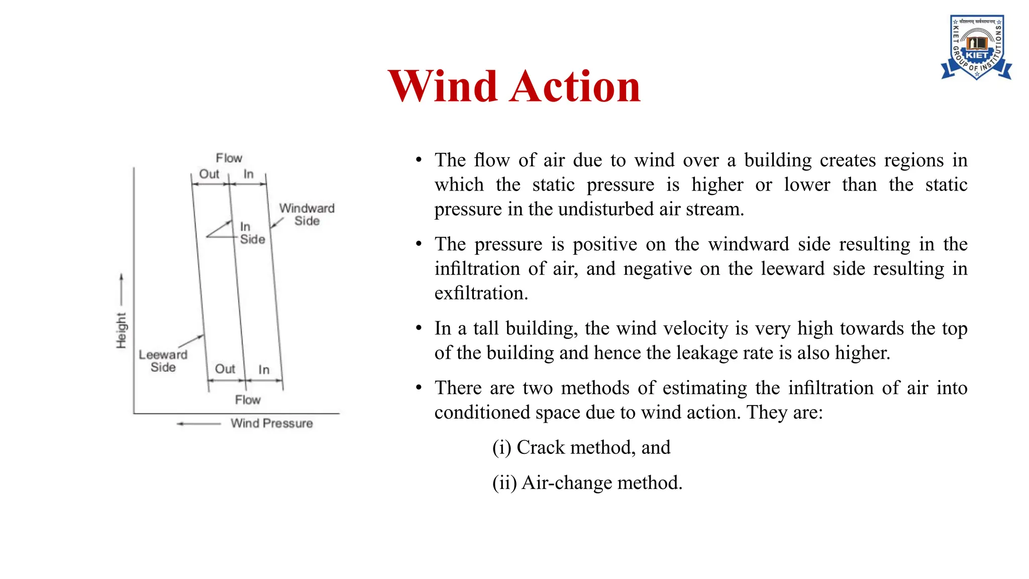 Wind Action
• The ﬂow of air due to wind over a building creates regions in
which the static pressure is higher or lower than the static
pressure in the undisturbed air stream.
• The pressure is positive on the windward side resulting in the
inﬁltration of air, and negative on the leeward side resulting in
exﬁltration.
• In a tall building, the wind velocity is very high towards the top
of the building and hence the leakage rate is also higher.
• There are two methods of estimating the inﬁltration of air into
conditioned space due to wind action. They are:
(i) Crack method, and
(ii) Air-change method.
 
