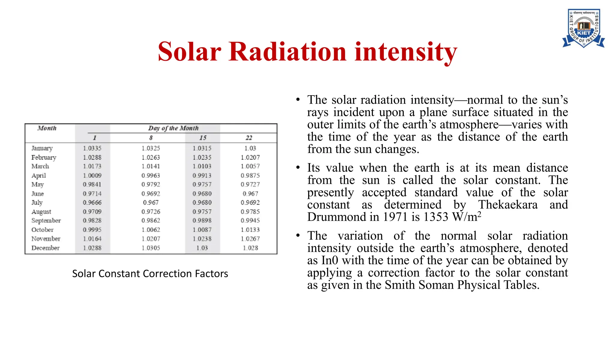 Solar Radiation intensity
• The solar radiation intensity—normal to the sun’s
rays incident upon a plane surface situated in the
outer limits of the earth’s atmosphere—varies with
the time of the year as the distance of the earth
from the sun changes.
• Its value when the earth is at its mean distance
from the sun is called the solar constant. The
presently accepted standard value of the solar
constant as determined by Thekaekara and
Drummond in 1971 is 1353 W/m2
• The variation of the normal solar radiation
intensity outside the earth’s atmosphere, denoted
as In0 with the time of the year can be obtained by
applying a correction factor to the solar constant
as given in the Smith Soman Physical Tables.
Solar Constant Correction Factors
 