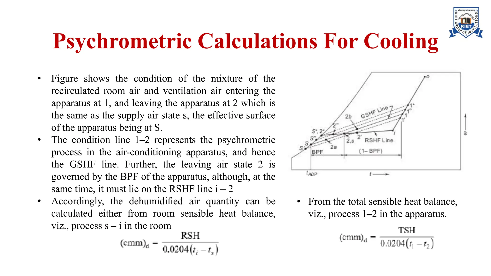 Psychrometric Calculations For Cooling
• Figure shows the condition of the mixture of the
recirculated room air and ventilation air entering the
apparatus at 1, and leaving the apparatus at 2 which is
the same as the supply air state s, the effective surface
of the apparatus being at S.
• The condition line 1–2 represents the psychrometric
process in the air-conditioning apparatus, and hence
the GSHF line. Further, the leaving air state 2 is
governed by the BPF of the apparatus, although, at the
same time, it must lie on the RSHF line i – 2
• Accordingly, the dehumidiﬁed air quantity can be
calculated either from room sensible heat balance,
viz., process s – i in the room
• From the total sensible heat balance,
viz., process 1–2 in the apparatus.
 