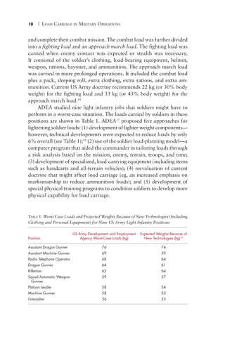 Load carriagepdf | PDF