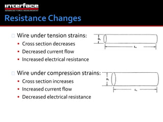 Wire under tension strains: 
 Cross section decreases 
 Decreased current flow 
 Increased electrical resistance 
Wire under compression strains: 
 Cross section increases 
 Increased current flow 
 Decreased electrical resistance 
 