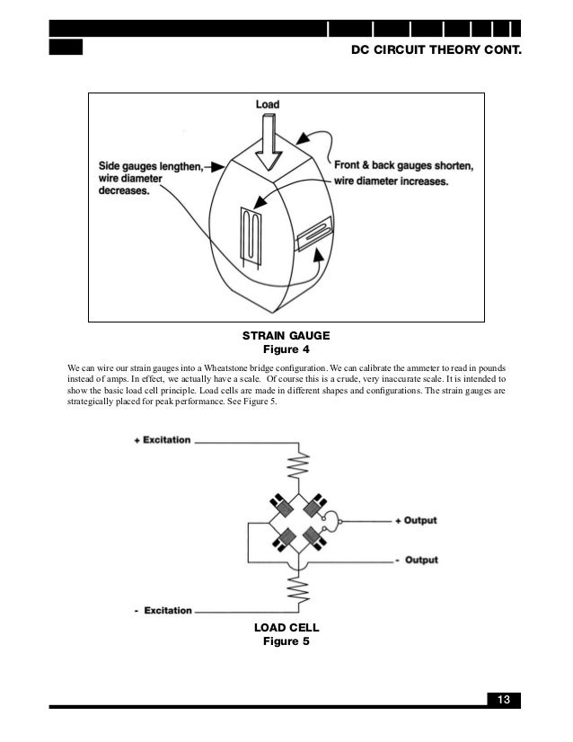 4 Wire Load Cell Wiring Diagram