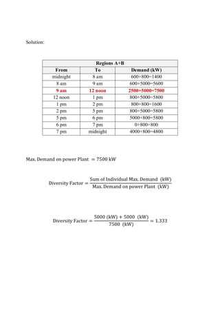 Load curve notes.pdf