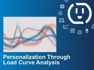 OPOWER CONFIDENTIAL: DO NOT DISTRIBUTE
Personalization Through
Load Curve Analysis
 