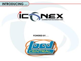 POWERED BY. . .   iCONNECTION EXCHANGE CORP. INTRODUCING ...  
