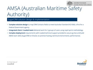 ABN and ACN Connectors for SugarCRM
A fast and easy means to retrieve publicly available information, including ABN
(Australian Business Number) and ACN (Australian Company Number) for a given
legal entity, inside your own SugarCRM application
An Overview of
Loaded
 