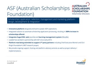 About
Loaded Credentials
 