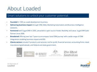 About Loaded
Smart solutions to unlock your customer potential.
• Founded in 1995 as a web development business.
• Delivering business impact through CRM, Web, Marketing Automation and Business Intelligence
solutions.
• Partnered with SugarCRM in 2005, attracted to open source model, flexibility and value. SugarCRM Gold
Partner since 2006.
• Broadened offering over last 7 years to encompass ‘total CRM journey’ with a wide range of CRM
integrations enabling business impact and ROI.
• Clients sectors include IT products and services; not for profit; financial services; accounting firms; retail;
manufacturing/wholesale; and federal and state government.
An Overview of
Loaded
 