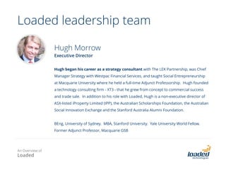 Wipasnapa
• Custom design and development of consumer
web platform to share content, manage image
resizing, enable interactive template design and
image/content placement, and generate print
quality artwork.
• Included secure member portal, shopping cart
and payment gateway integration, and
database of artwork template designs integrated
with web front end.
Consumer web platform, member portal, and payment gateway integration
An Overview of
Loaded
 