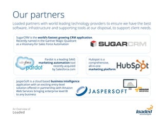 Our methodology
Rigorous methods, tools and deliverables are core to all our project work, and ensure
client goals are achieved and quality is assured.
Standard Steps
Standard
Methods
and Tools
Standard
Deliverables
Detailed Design Implementation
UAT, Training,
Deployment, Handover
Client workshops (to ensure
we fully understand the needs,
and to help with longer term
adoption of the solution).
Detailed design (to ensure we
have devised the smartest,
most efficient way to
implement the solution).
Test plan and test cases (to
ensure all implementation work
can be verified and delivers on
agreed needs).
Rigorous documentation in
code, source control system and
our task mgmt tool.
Code Review (to ensure quality of
work).
Detailed Deployment
Methodology.
Training to enable effective UAT;
additional training as required;
documentation.
Enhancements / rollout / change
mgmt roadmap.
Detailed Design document.
Revised and refined
implementation estimates.
Change management plan.
Project Updates.
Progress Demos.
UAT test plan.
Training Manual
For each phase of work…
An Overview of
Loaded
 