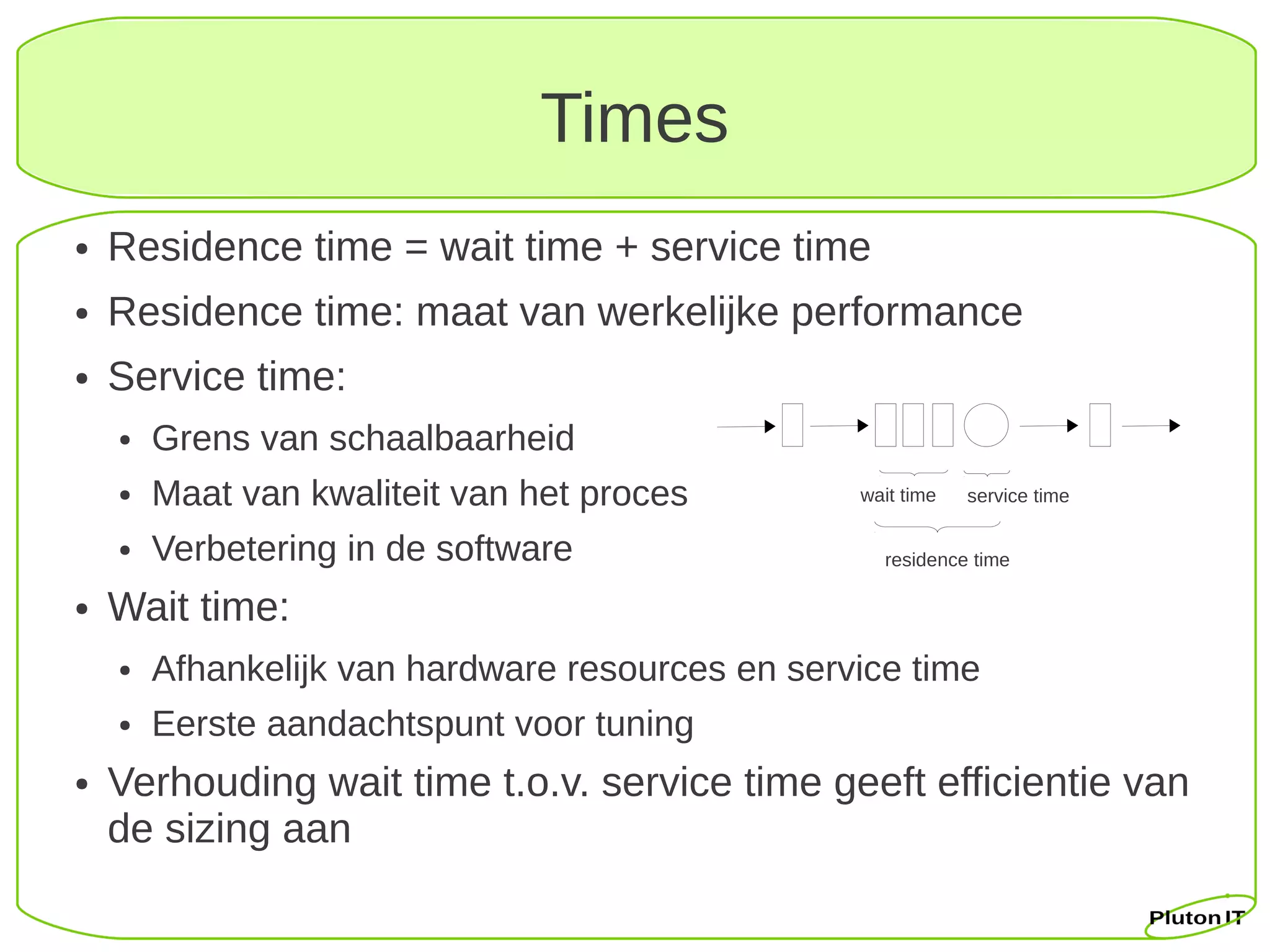 Times
●   Residence time = wait time + service time
●   Residence time: maat van werkelijke performance
●   Service time:
    ●   Grens van schaalbaarheid
    ●   Maat van kwaliteit van het proces         wait time   service time

    ●   Verbetering in de software                  residence time

●   Wait time:
    ●   Afhankelijk van hardware resources en service time
    ●   Eerste aandachtspunt voor tuning
●   Verhouding wait time t.o.v. service time geeft efficientie van
    de sizing aan
 