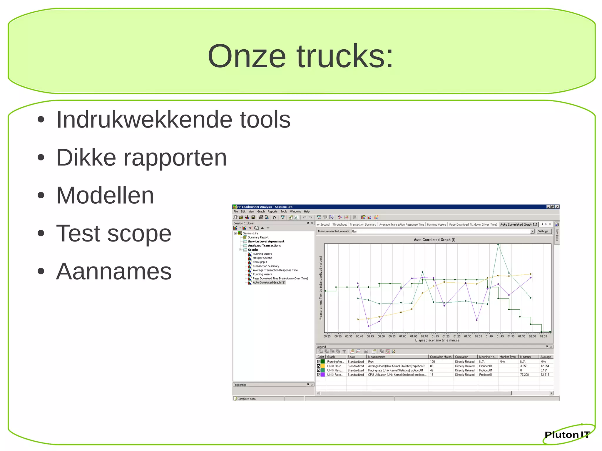 Onze trucks:
●   Indrukwekkende tools
●   Dikke rapporten
●   Modellen
●   Test scope
●   Aannames
 