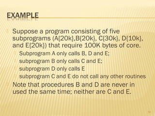  Suppose a program consisting of five
subprograms (A{20k},B{20k}, C{30k}, D{10k},
and E{20k}) that require 100K bytes of core.
 Subprogram A only calls B, D and E;
 subprogram B only calls C and E;
 subprogram D only calls E
 subprogram C and E do not call any other routines
 Note that procedures B and D are never in
used the same time; neither are C and E.
50
 