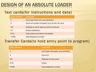  Text cards(for instructions and data)
 Transfer Cards(to hold entry point to program)
55
Card column contents
1 Card type=0(for text card identifier)
2 Count of number of bytes(1 b/c) of info. On card
3-5 Address at which data on card is to be put
6-7 Empty (validation)
8-72 Instructions and data to be loaded
73-80 Card sequence number
Card Column Contents
1 Card type=1(transfer card identifier)
2 Count=0
3-5 Address of entry point
6-72 Empty
73-80 Card sequence number
 