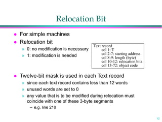 12
Relocation Bit
 For simple machines
 Relocation bit
» 0: no modification is necessary
» 1: modification is needed
 Twelve-bit mask is used in each Text record
» since each text record contains less than 12 words
» unused words are set to 0
» any value that is to be modified during relocation must
coincide with one of these 3-byte segments
– e.g. line 210
Text record
col 1: T
col 2-7: starting address
col 8-9: length (byte)
col 10-12: relocation bits
col 13-72: object code
 