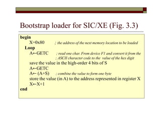 Bootstrap loader for SIC/XE (Fig. 3.3)
; the address of the next memory location to be loaded
begin
X=0x80
Loop
A←GETC ; read one char. From device F1 and convert it from the
; ASCII character code to the value of the hex digit
save the value in the high-order 4 bits of S
A←GETC
A← (A+S) ; combine the value to form one byte
store the value (in A) to the address represented in register X
X←X+1
end
 