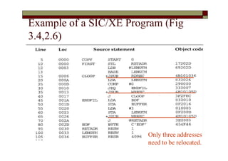 Example of a SIC/XE Program (Fig
3.4,2.6)
Only three addresses
need to be relocated.
 