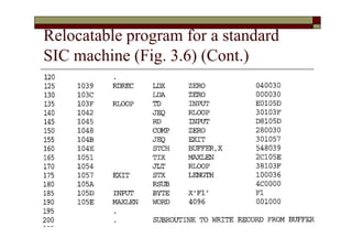Relocatable program for a standard
SIC machine (Fig. 3.6) (Cont.)
 