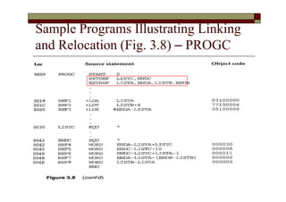 Sample Programs Illustrating Linking
and Relocation (Fig. 3.8) – PROGC
 