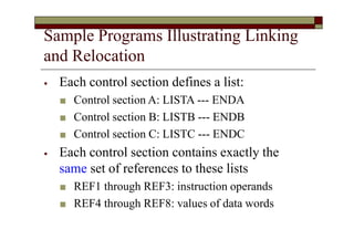 Sample Programs Illustrating Linking
and Relocation
⦁ Each control section defines a list:
■ Control section A: LISTA --- ENDA
■ Control section B: LISTB --- ENDB
■ Control section C: LISTC --- ENDC
⦁ Each control section contains exactly the
same set of references to these lists
■ REF1 through REF3: instruction operands
■ REF4 through REF8: values of data words
 
