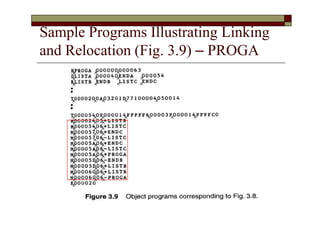 Sample Programs Illustrating Linking
and Relocation (Fig. 3.9) – PROGA
 