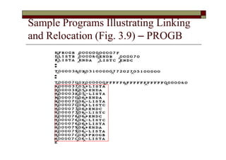 Sample Programs Illustrating Linking
and Relocation (Fig. 3.9) – PROGB
 