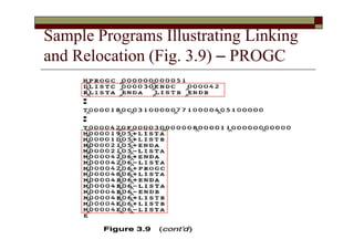 Sample Programs Illustrating Linking
and Relocation (Fig. 3.9) – PROGC
 