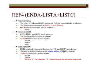 REF4 (ENDA-LISTA+LISTC)
⦁ Control sectionA
■ The values of ENDA and LISTA are internal. Only the value of LISTC is unknown.
■ The address field is initialized as 000014 (ENDA-LISTA).
■ One Modification record is needed for LISTC:
🞏 +LISTC
⦁ Control section B
■ ENDA, LISTA, and LISTC are all unknown.
■ The address field is initialized as 000000.
■ Three Modification records are needed:
🞏
🞏
🞏
+ENDA
-LISTA
+LISTC
⦁ Control section C
■ LISTC is defined in this control section but ENDA and LISTA are unknown.
■ The address field is initialized as the relative address of LISTC ( 000030)
■ Three Modification records are needed:
🞏
🞏
🞏
+ENDA
-LISTA
+PROGC (***for relocation***) // Thus, relocation also use modification record
 