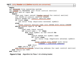 (only Header and Define records are concerned)
 