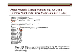 Object Programs Corresponding to Fig. 3.8 Using
Reference Numbers for Code Modification (Fig. 3.12)
 