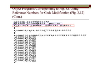 Object Programs Corresponding to Fig. 3.8 Using
Reference Numbers for Code Modification (Fig. 3.12)
(Cont.)
 