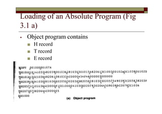 Loading of an Absolute Program (Fig
3.1 a)
⦁ Object program contains
■ H record
■ T record
■ E record
 