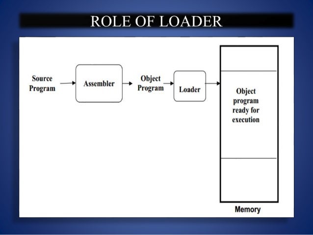 Compiler And Go Loader | Compile and Go Loader, General Loader and ...