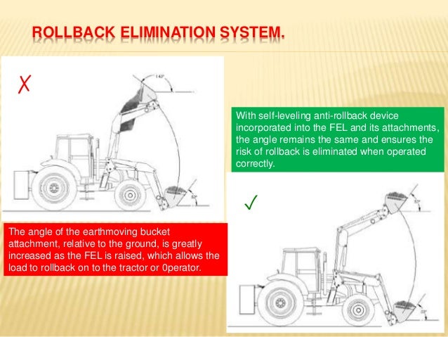 Loading Machine Disadvantage Functions, Types, How To Work, And Maintenance Of Loaders – TTDMF