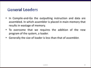 Loaders ( system programming ) | PPTX