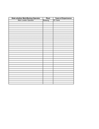 Loader training | XLS