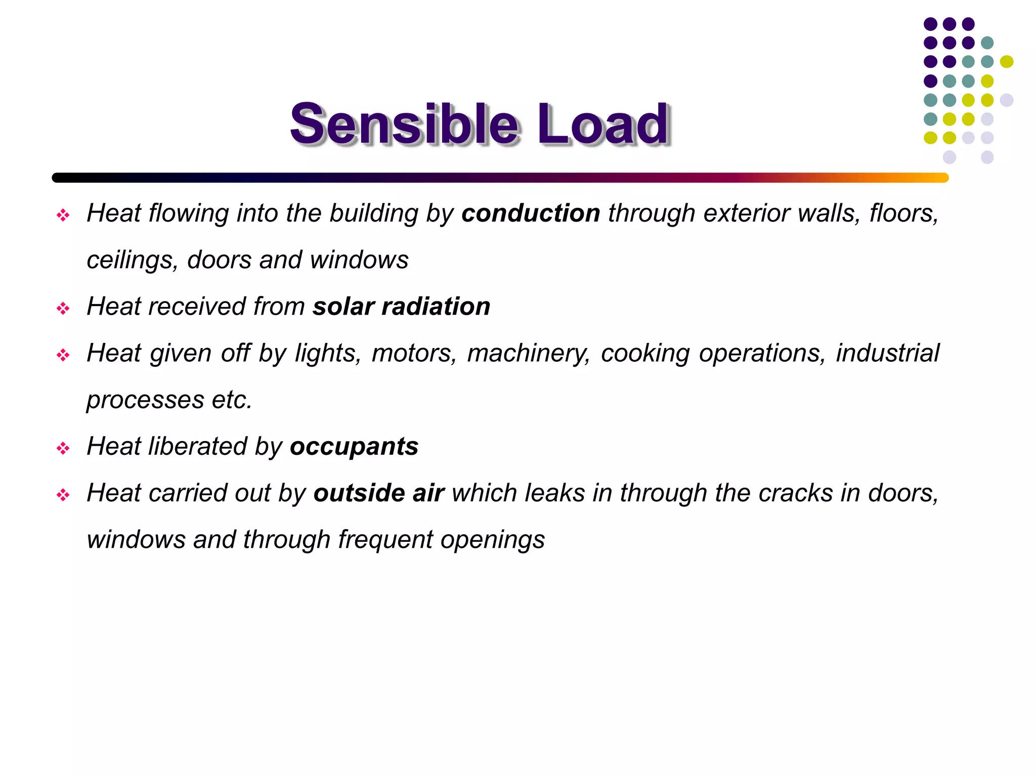 Sensible Load
 Heat flowing into the building by conduction through exterior walls, floors,
ceilings, doors and windows
 Heat received from solar radiation
 Heat given off by lights, motors, machinery, cooking operations, industrial
processes etc.
 Heat liberated by occupants
 Heat carried out by outside air which leaks in through the cracks in doors,
windows and through frequent openings
 