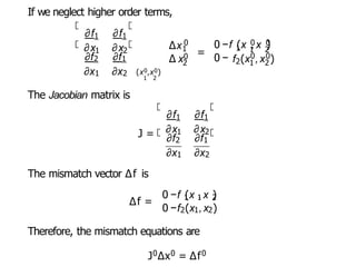 If we neglect higher order terms,
1
∂f ∂f
1 1
∂x ∂x2
∂f2 ∂f1
(x0,x0)
1 2
∂x1 ∂x2
The Jacobian matrix is
0
∆x1
∆ x0
2
= 1
0 0
1 2
0 −f (x ,x )
0 − 2
0 0
1 2
f (x ,x )
J =
1
∂f ∂f1
∂x ∂x
1 2
∂f2 ∂f1
∂x1 ∂x2
The mismatch vector ∆f is
∆f = 1 1 2
0 −f (x ,x )
0 −f2(x1,x2)
Therefore, the mismatch equations are
J0∆x0 = ∆f0
 
