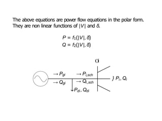 The above equations are power flow equations in the polar form.
They are non linear functions of |V| and δ.
P = f1(|V|, δ)
Q = f2(|V|,δ)
Oi
→ Pgi
→ Qgi
→ Pi,sch
→ Qi,sch
Pdi ,Qdi
} P ,Q
i i
 
