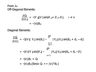 From J4:
Off-Diagonal Elements:
∂|Vn|
in i in n i
∂Qi
= −|Y ||V | sin(θ + δ −δ ) i =
/ n
= −|Vi|Bin
Diagonal Elements:
∂Qi
∂|Vi|
= −2|V ||
i ii
N
Σ
n=1
n=
/ i
ii in n
Y | sin(θ ) − |Y ||V | sin(θ + δ
in n i
—δ )
N
Σ
= −|V ||Y | sin(θ ) − |Y ||
i ii ii in n in n i
V | sin(θ + δ −δ )
n=1
= −|Vi |Bii + Qi
= −|Vi |Bii (Since Qi < < |Vi |2Bii )
 