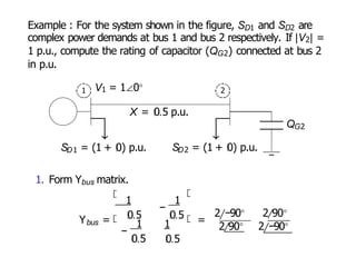 Example : For the system shown in the figure, SD1 and SD2 are
complex power demands at bus 1 and bus 2 respectively. If |V2| =
1 p.u., compute the rating of capacitor (QG2) connected at bus 2
in p.u.
V1 = 1∠0◦
X = 0.5 p.u.
1 2
SD1 = (1 + 0) p.u. SD2 = (1 + 0) p.u.
QG2
1. Form Ybus matrix.
bus
Y =
1
0.5
−
1
0.5
−
0.5
1 1
0.5
=
2 −90◦ 2 90◦
2 90◦ 2 −90◦
 