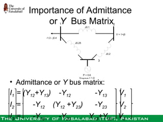 Y Bus Matrix Example Load Flow Analysis for electricity purpose | PPT