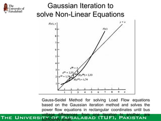 Gaussian Loading Load Flow Analysis for electricity purpose | PPT