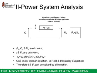 Load Flow Analysis for electricity purpose | PPT