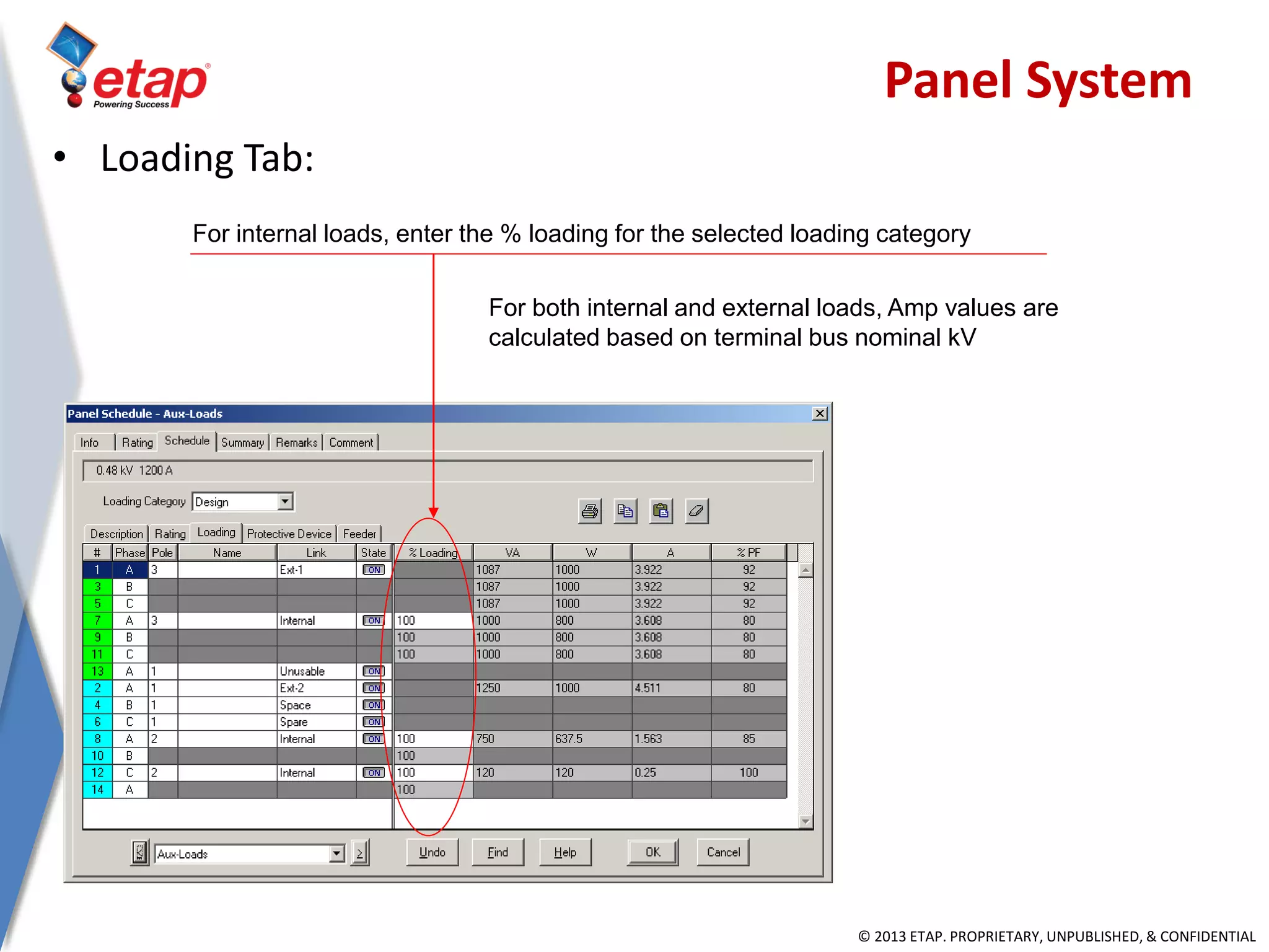 © 2013 ETAP. PROPRIETARY, UNPUBLISHED, & CONFIDENTIAL
For internal loads, enter the % loading for the selected loading category
For both internal and external loads, Amp values are
calculated based on terminal bus nominal kV
• Loading Tab:
Panel System
 