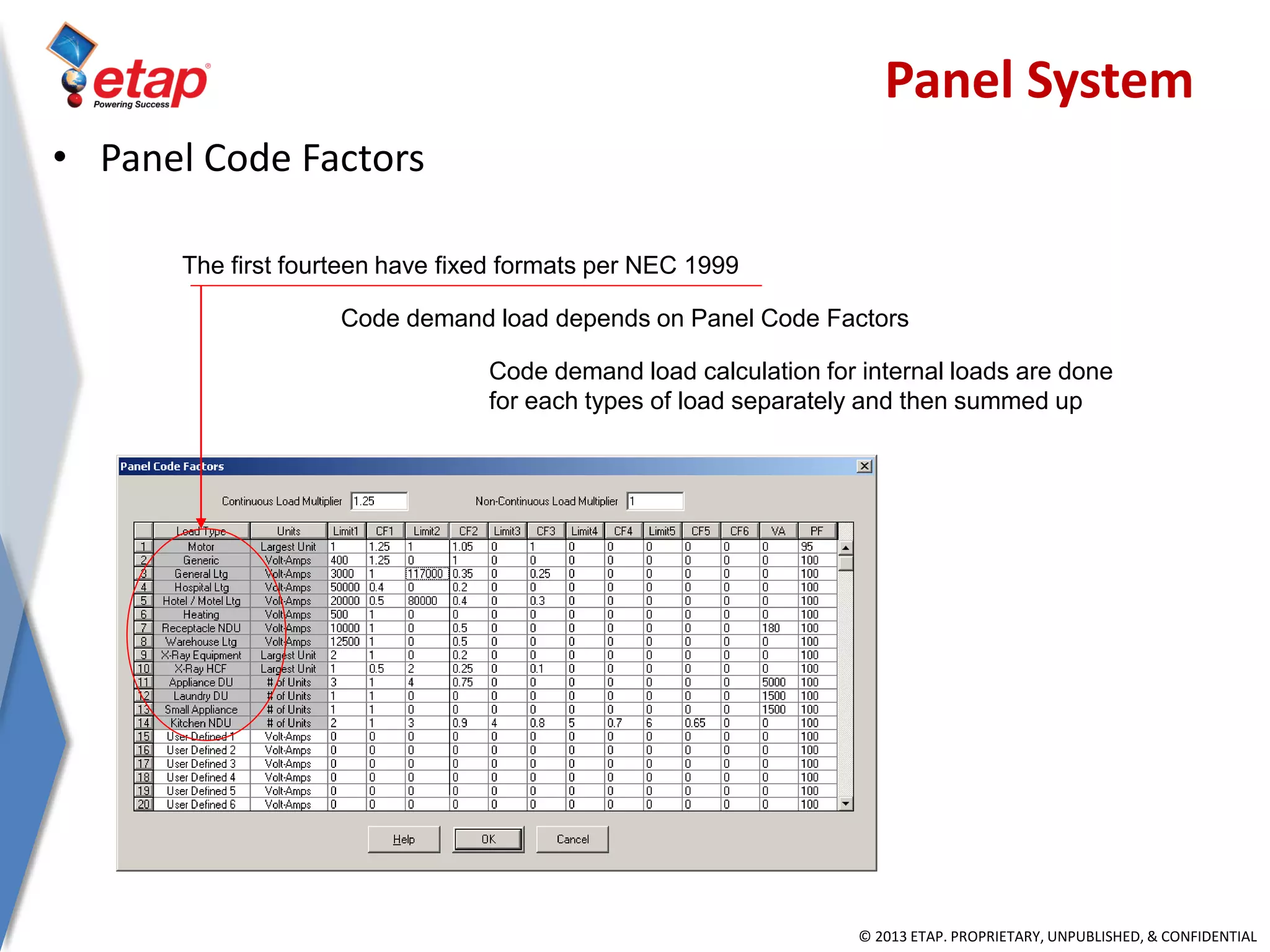 © 2013 ETAP. PROPRIETARY, UNPUBLISHED, & CONFIDENTIAL
Code demand load depends on Panel Code Factors
The first fourteen have fixed formats per NEC 1999
Code demand load calculation for internal loads are done
for each types of load separately and then summed up
• Panel Code Factors
Panel System
 