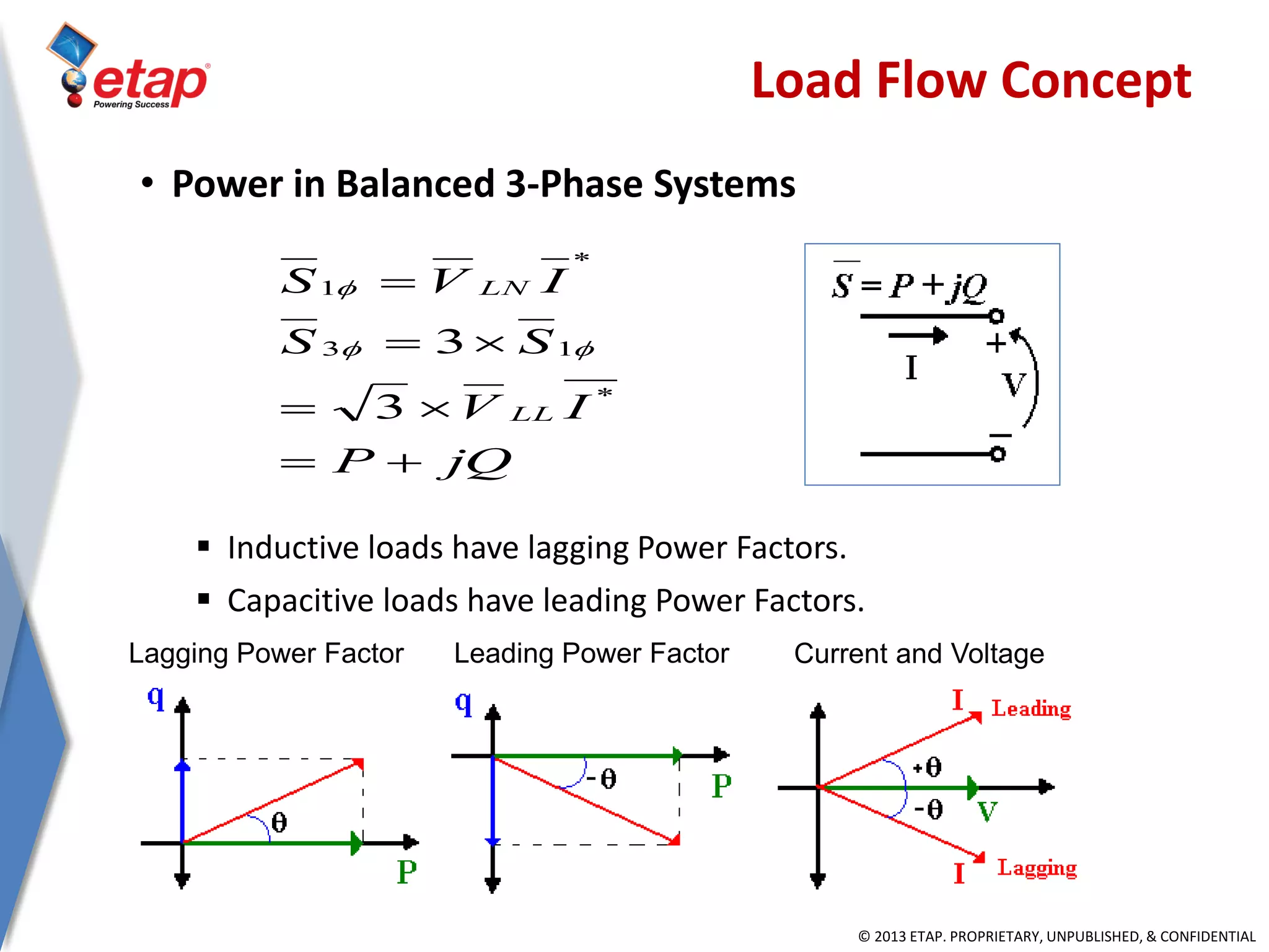 © 2013 ETAP. PROPRIETARY, UNPUBLISHED, & CONFIDENTIAL
Load Flow Concept
• Power in Balanced 3-Phase Systems
 Inductive loads have lagging Power Factors.
 Capacitive loads have leading Power Factors.
jQP
IV
SS
IVS
LL
LN




*
13
*
1
3
3 

Lagging Power Factor Leading Power Factor Current and Voltage
 